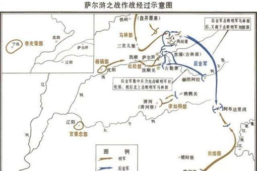 萨尔浒战役明军为什么会败?明军和后金兵力对比 萨尔浒战役明军为什么会败?明军和后金兵力对比