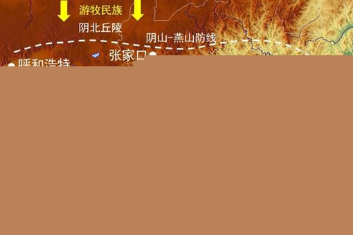 天子守国门到底有什么意义? 天子守国门到底有什么意义?